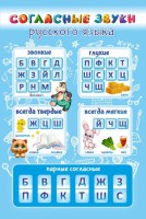 Стенд "Согласные русского языка" - fgospostavki.ru - Саратов