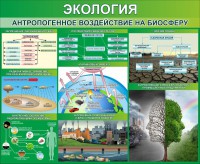Стенд "Экология. Антропогенное воздействие на биосферу" - fgospostavki.ru - Саратов
