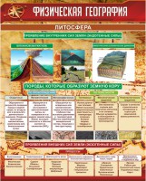 Стенд "Физическая география. Литосфера" Вариант 1 - fgospostavki.ru - Саратов