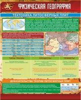 Стенд "Физическая география. Тектоника литосферных плит" - fgospostavki.ru - Саратов
