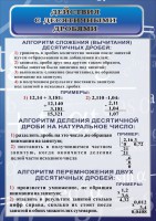 Стенд "Действия с десятичными дробями" - fgospostavki.ru - Саратов
