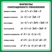 Стенд "Формулы сокращенного умножения" Вариант 2 - fgospostavki.ru - Саратов