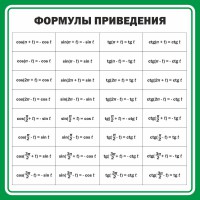 Стенд "Формулы приведения" - fgospostavki.ru - Саратов