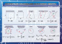 Стенд "Формулы площади плоских фигур" - fgospostavki.ru - Саратов