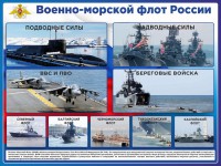 Стенд "Военно-морской флот России" - fgospostavki.ru - Саратов