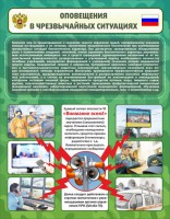 Стенд "Оповещения в чрезвычайных ситуациях" - fgospostavki.ru - Саратов