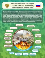 Стенд "Чрезвычайные ситуации техногенного, военного, природного характера" Вариант 2 - fgospostavki.ru - Саратов