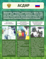 Стенд "Чрезвычайные ситуации техногенного, военного, природного характера" Вариант 1 - fgospostavki.ru - Саратов