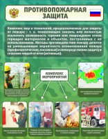 Стенд "Противопожарная защита" - fgospostavki.ru - Саратов