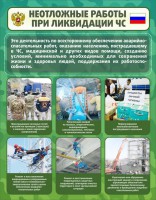 Стенд "Неотложные работы при ликвидации ЧС" - fgospostavki.ru - Саратов