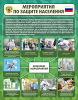 Стенд "Мероприятия по защите населения" - fgospostavki.ru - Саратов