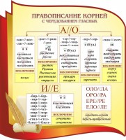 Стенд "Правописание корней с чередованием гласных" - fgospostavki.ru - Саратов