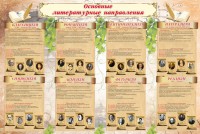 Стенд "Основные литературные направления" - fgospostavki.ru - Саратов