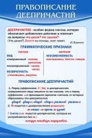 Стенд "Правописание деепричастий" - fgospostavki.ru - Саратов