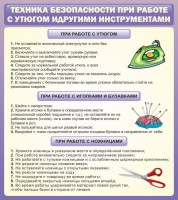 Стенд "Техника безопасности при работе с утюгом" - fgospostavki.ru - Саратов