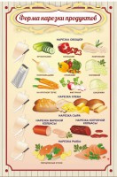 Стенд "Форма нарезки продуктов" - fgospostavki.ru - Саратов