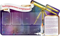 Стенд "Наблюдательная астрономия" - fgospostavki.ru - Саратов