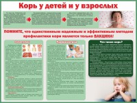 Стенд "Корь у детей и взрослых" - fgospostavki.ru - Саратов