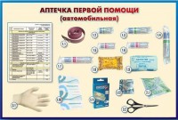 Стенд "Аптечка первой помощи (автомобильная)" (образцы под оргстеклом) - fgospostavki.ru - Саратов