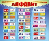 Стенд "Алфавит и транскрипционные знаки" - fgospostavki.ru - Саратов