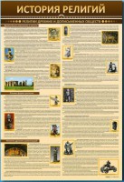 Стенды "История религий" - fgospostavki.ru - Саратов