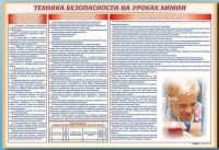 Стенд-уголок "Техника безопасности на уроках химии" - fgospostavki.ru - Саратов