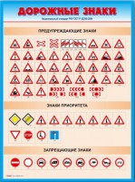Стенды "Дорожные знаки № 4" - fgospostavki.ru - Саратов