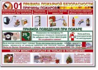 Таблица "Правила пожарной безопасности" - fgospostavki.ru - Саратов