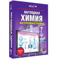 Наглядная химия. Инструктивные таблицы - fgospostavki.ru - Саратов