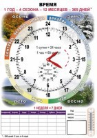 Комплект таблиц "Время" на русском языке - fgospostavki.ru - Саратов