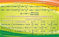 Стенд "Формулы суммы и разности" - fgospostavki.ru - Саратов