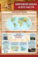 Стенд "Мировой океан и его части" - fgospostavki.ru - Саратов