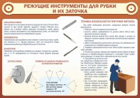 Стенд "Режущие инструменты для рубки и их заточки" - fgospostavki.ru - Саратов