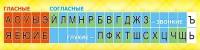 Стенд "Лента букв" - fgospostavki.ru - Саратов