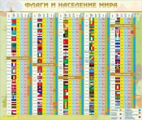 Стенд "Флаги и население мира" - fgospostavki.ru - Саратов