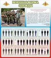 Стенд "Военная форма одежды (герб РФ) " - fgospostavki.ru - Саратов