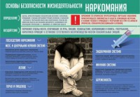 Стенд "Наркомания" - fgospostavki.ru - Саратов