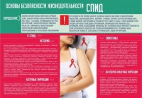 Стенд "Спид" - fgospostavki.ru - Саратов