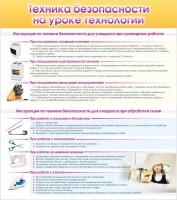 Стенд "Техника безопасности на уроке технологии" - fgospostavki.ru - Саратов