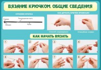Стенд "Вязание крючком № 2" - fgospostavki.ru - Саратов