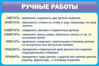 Стенд "Ручные работы" - fgospostavki.ru - Саратов