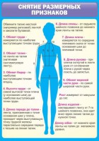 Стенд "Снятие мерок" Вариант 2 - fgospostavki.ru - Саратов