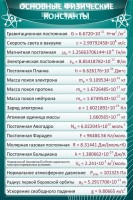 Стенд "Основные физические константы" - fgospostavki.ru - Саратов
