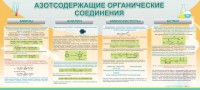 Стенд "Азотсодержащие органические соединения" - fgospostavki.ru - Саратов