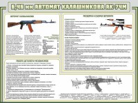 Стенд "Автомат Калашникова" - fgospostavki.ru - Саратов