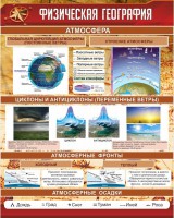 Стенд "Физическая география" - fgospostavki.ru - Саратов