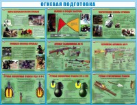 Стенд "Огневая подготовка" Вариант 4 - fgospostavki.ru - Саратов