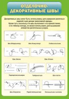 Стенд "Отделочно-декоративные швы" - fgospostavki.ru - Саратов