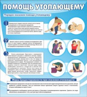 Стенд "Помощь утопающему" - fgospostavki.ru - Саратов