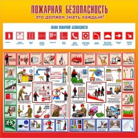 Стенд "Пожарная безопасность" Вариант 3 - fgospostavki.ru - Саратов